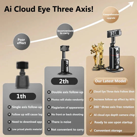 (حامل الكاميرا الذكي MODERN HUB™ بتقنية تتبع الوجه بالذكاء الاصطناعي)MODERN HUB™ AI Face Tracking Tripod
